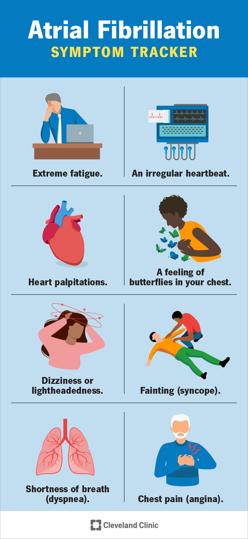 afib